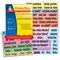 Poster Pals Spanish High-Frequency Vocabulary Card Set P245R - alternate 1